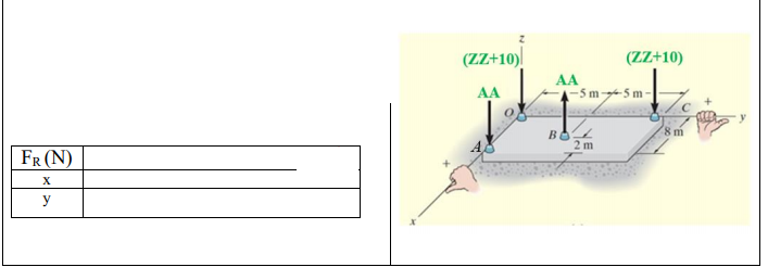 (ZZ+10)|
(ZZ+10)
AA
-5m+5m -
AA
8 m
в
2 m
FR (N)
X
y
