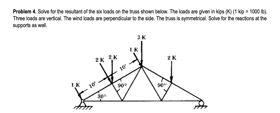 Problem 4. Solve for the resultant of the six loads on the truss shown below. The loads are given in kips (K) (1 kip = 1000 lb).
Three loads are vertical. The wind loads are perpendicular to the side. The truss is symmetrical. Solve for the reactions at the
supports as well.
3K
1K
2 K
2 K
2 K
10'
10
900
90°
300
