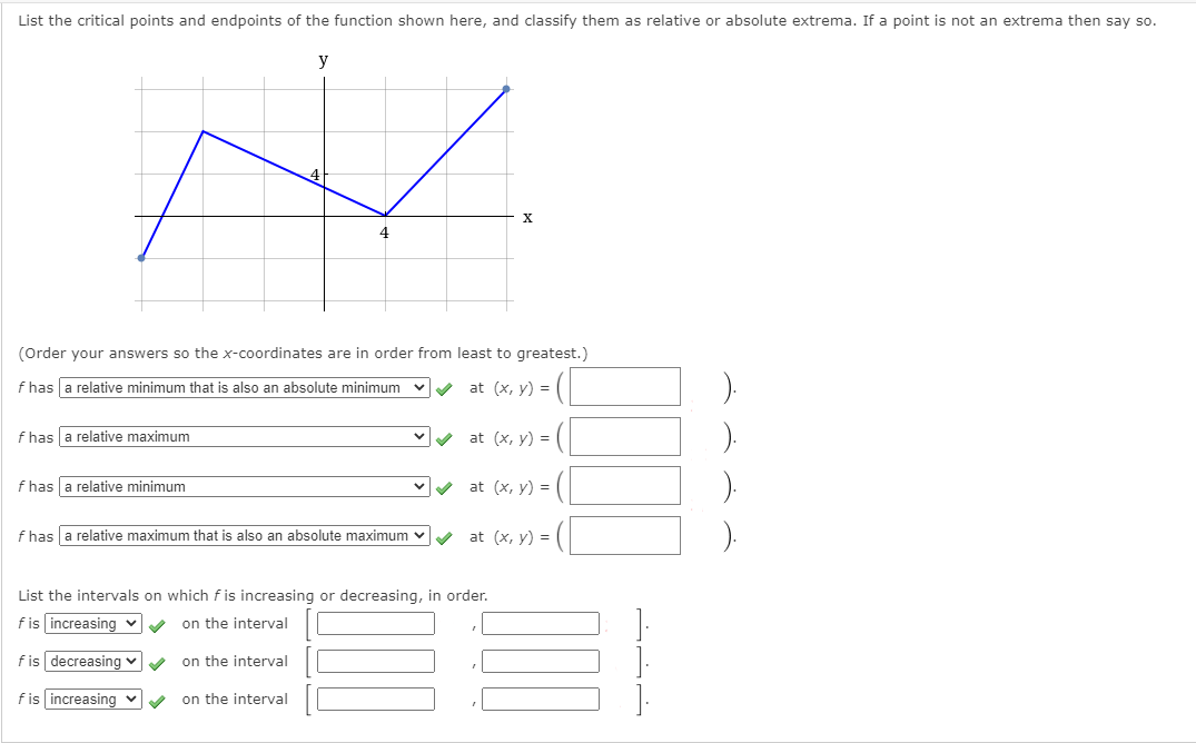 List the critical points and endpoints of the function shown here, and classify them as relative or absolute extrema. If a point is not an extrema then say so.
y
(Order your answers so the x-coordinates are in order from least to greatest.)
f has a relative minimum that is also an absolute minimum v
at (x, y) =
f has a relative maximum
at (x, y) =
f has a relative minimum
at (x, y) =
f has a relative maximum that is also an absolute maximum
at (x, y) =
List the intervals on which f is increasing or decreasing, in order.
f is increasing v
on the interval
f is decreasing v
on the interval
f is increasing
on the interval
