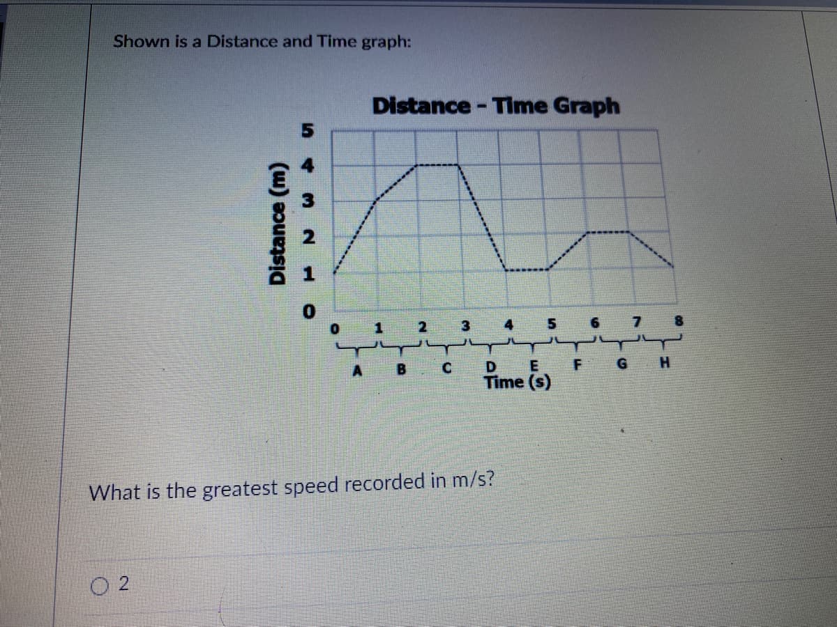 Shown is a Distance and Time graph:
Distance-Time Graph
2
4
5
6
D E
Time (s)
A B C
G
What is the greatest speed recorded in m/s?
Distance (m)
