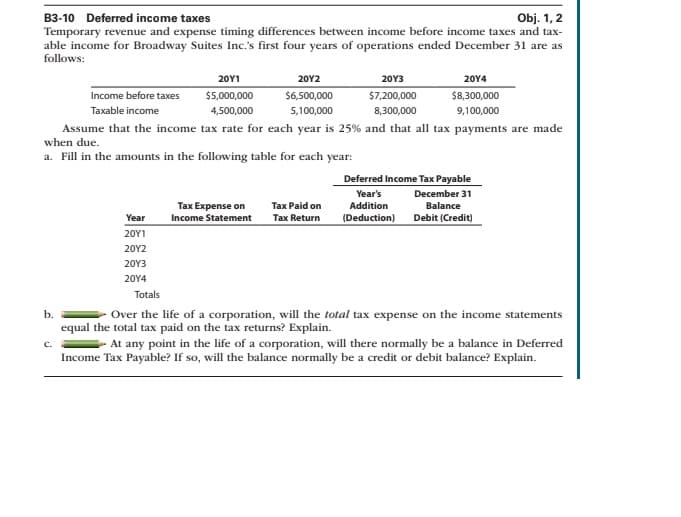Obj. 1, 2
B3-10 Deferred income taxes
Temporary revenue and expense timing differences between income before income taxes and tax-
able income for Broadway Suites Inc.'s first four years of operations ended December 31 are as
follows:
b.
Income before taxes
Taxable income
C.
20Y1
$5,000,000
4,500,000
Year
20Y1
20Y2
20Y3
20Y4
Assume that the income tax rate for each year is 25% and that all tax payments are made
when due.
a. Fill in the amounts in the following table for each year:
20Y2
$6,500,000
5,100,000
Tax Expense on
Income Statement
20Y3
$7,200,000
8,300,000
Tax Paid on
Tax Return
20Y4
$8,300,000
9,100,000
Deferred Income Tax Payable
Year's
Addition
(Deduction)
December 31
Balance
Debit (Credit)
Totals
Over the life of a corporation, will the total tax expense on the income statements
equal the total tax paid on the tax returns? Explain.
At any point in the life of a corporation, will there normally be a balance in Deferred
Income Tax Payable? If so, will the balance normally be a credit or debit balance? Explain.