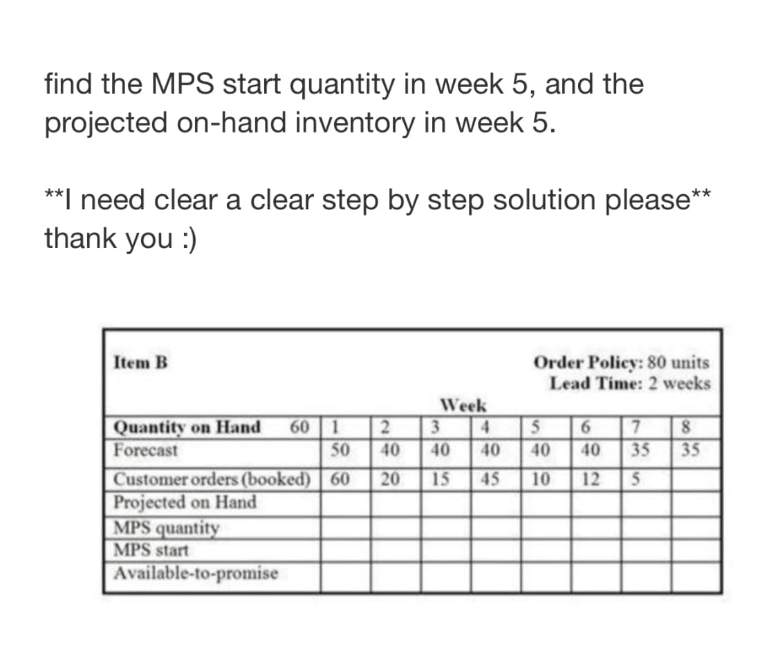 find the MPS start quantity in week 5, and the
projected on-hand inventory in week 5.
**I need clear a clear step by step solution please**
thank you :)
Order Policy: 80 units
Lead Time: 2 weeks
Item B
Week
Quantity on Hand
Forecast
60 1
50
2
3
4.
5
6.
8.
40
40
40
40
40
35
35
Customer orders (booked) | 60
Projected on Hand
MPS quantity
20
15
45
10
12
5.
MPS start
Available-to-promise
