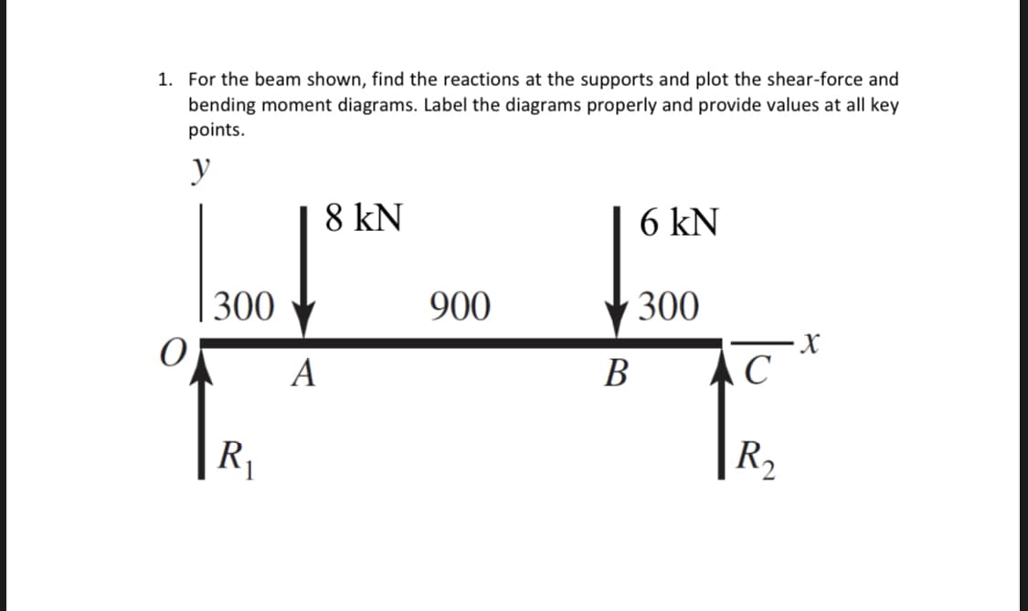1. For the beam shown, find the reactions at the supports and plot the shear-force and
bending moment diagrams. Label the diagrams properly and provide values at all key
points.
y
O
300
TR₁
A
8 kN
900
B
6 kN
300
C
TR₂
X