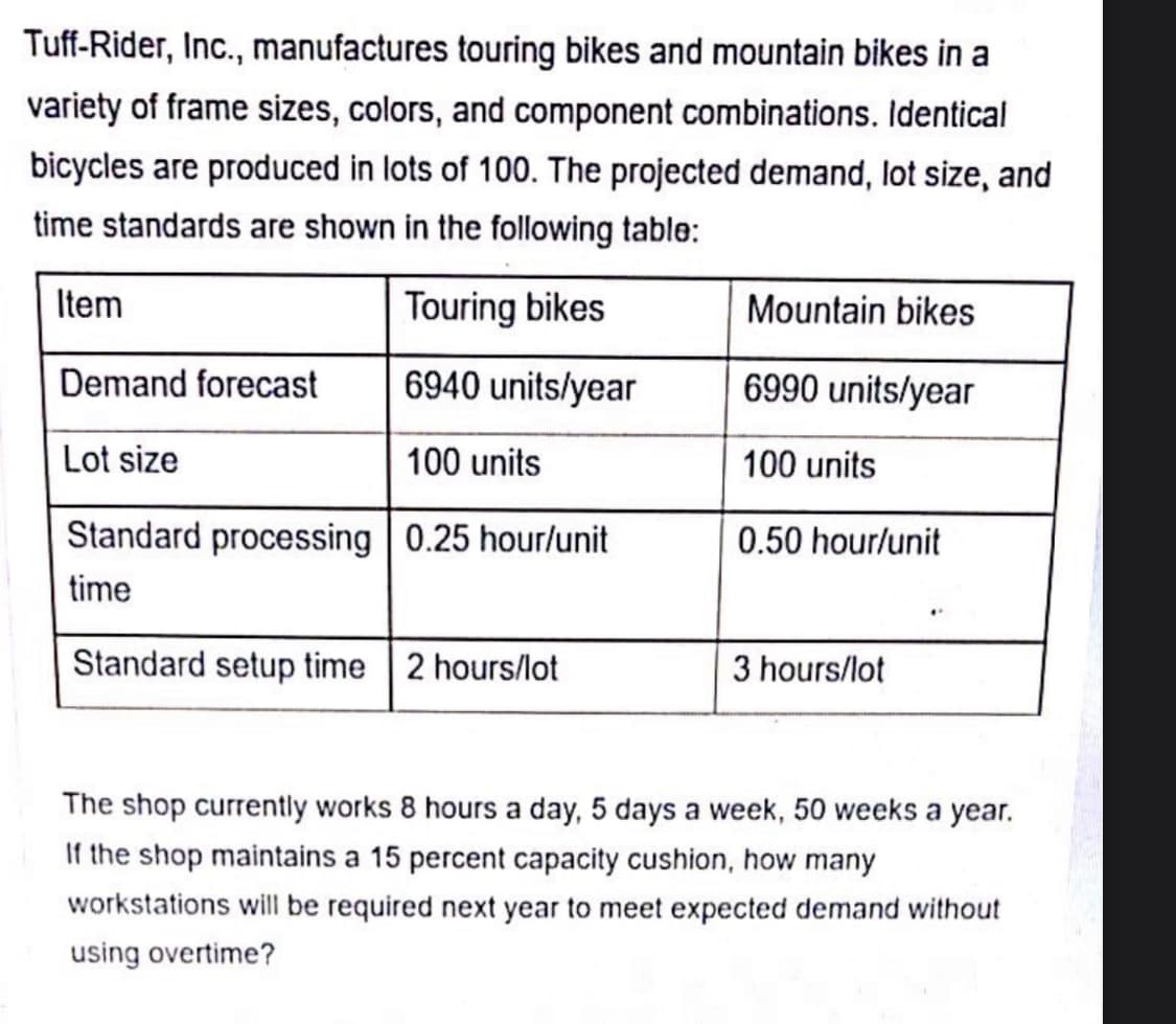 Tuff-Rider, Inc., manufactures touring bikes and mountain bikes in a
variety of frame sizes, colors, and component combinations. Identical
bicycles are produced in lots of 100. The projected demand, lot size, and
time standards are shown in the following table:
Item
Touring bikes
Mountain bikes
Demand forecast
6940 units/year
6990 units/year
Lot size
100 units
100 units
0.50 hour/unit
Standard processing 0.25 hour/unit
time
Standard setup time 2 hours/lot
3 hours/lot
The shop currently works 8 hours a day, 5 days a week, 50 weeks a year.
If the shop maintains a 15 percent capacity cushion, how many
workstations will be required next year to meet expected demand without
using overtime?