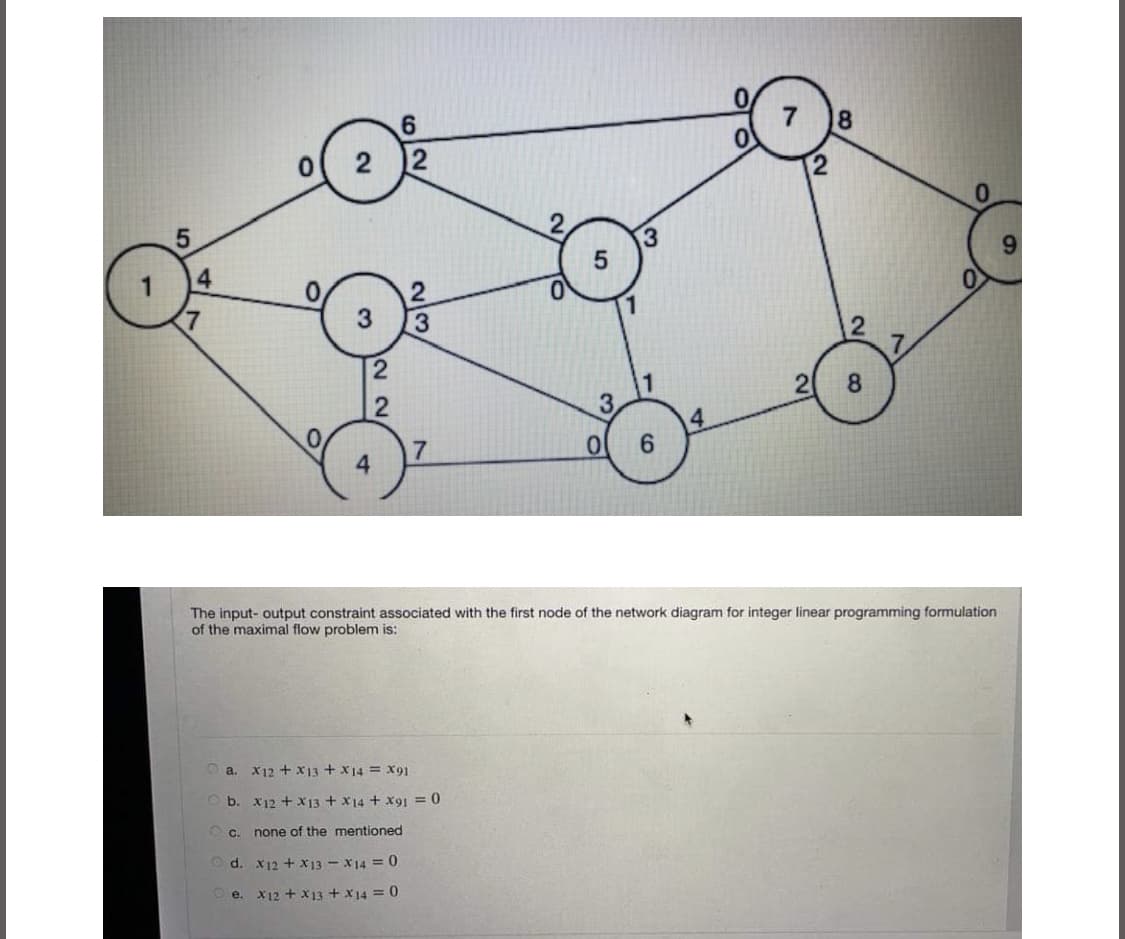 o( 2 2
3
4.
8.
3.
6.
4.
The input- output constraint associated with the first node of the network diagram for integer linear programming formulation
of the maximal flow problem is:
O a.
X12 + x13 + x14 = X91
O b. X12 + X13 + x14 + x91 = 0
O C.
none of the mentioned
O d. X12 + X13 - X14 = 0
O e. X12 + x13 + x14 = 0
5
3.
