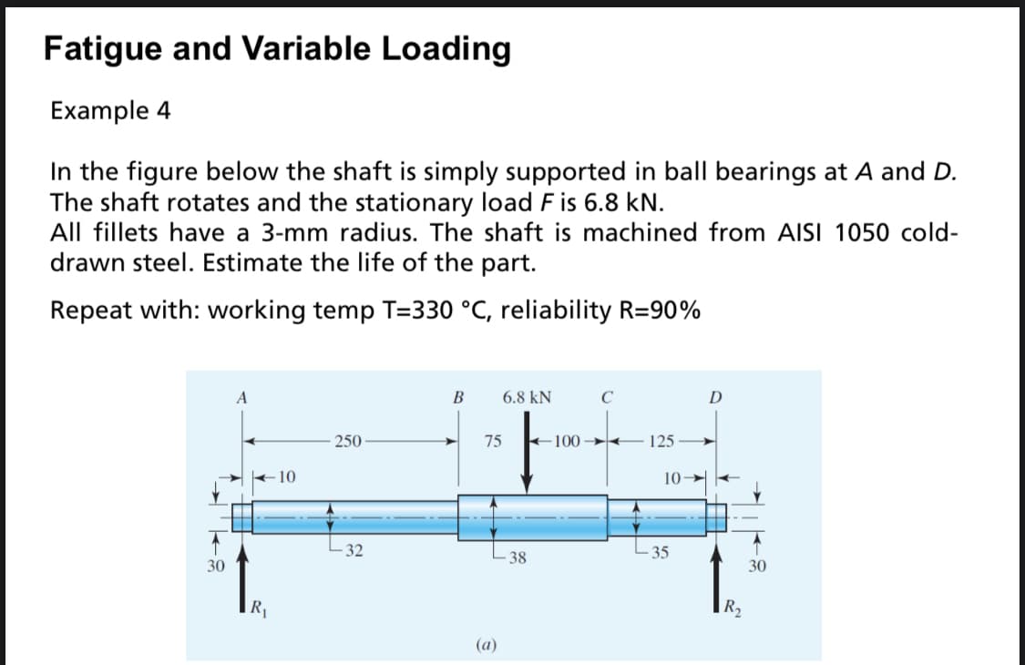 Fatigue and Variable Loading
Example 4
In the figure below the shaft is simply supported in ball bearings at A and D.
The shaft rotates and the stationary load F is 6.8 kN.
All fillets have a 3-mm radius. The shaft is machined from AISI 1050 cold-
drawn steel. Estimate the life of the part.
Repeat with: working temp T=330 °C, reliability R=90%
30
A
R₁
10
250
32
B
75
(a)
6.8 kN
|--100-
38
C
125
10-
-35
D