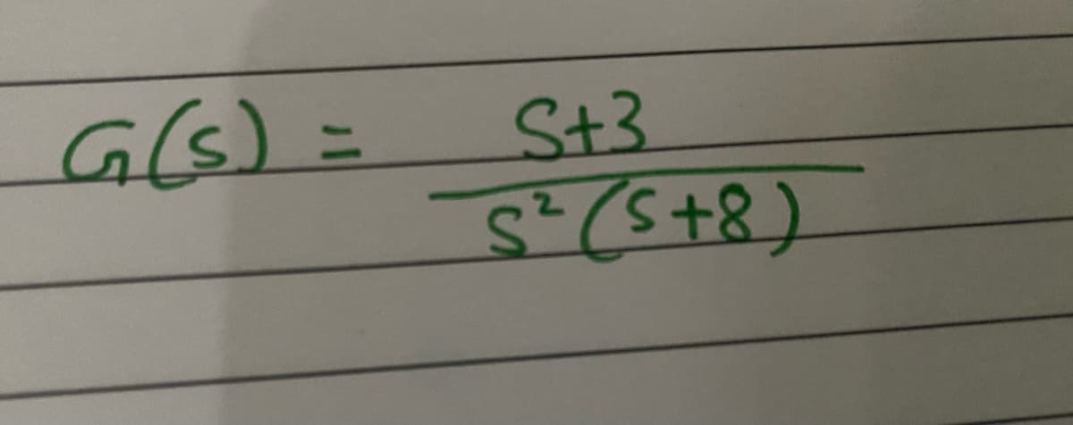 G(s) = S+3
(8+5) ₂5