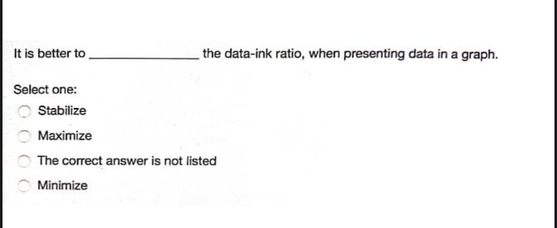 It is better to
Select one:
the data-ink ratio, when presenting data in a graph.
Stabilize
Maximize
The correct answer is not listed
Minimize