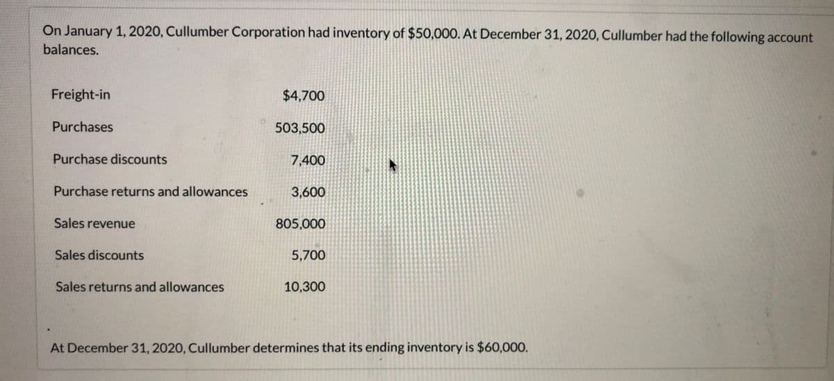On January 1, 2020, Cullumber Corporation had inventory of $50,000. At December 31, 202O, Cullumber had the following account
balances.
Freight-in
$4,700
Purchases
503,500
Purchase discounts
7,400
Purchase returns and allowances
3,600
Sales revenue
805,000
Sales discounts
5,700
Sales returns and allowances
10,300
At December 31, 2020, Cullumber determines that its ending inventory is $60,000.
