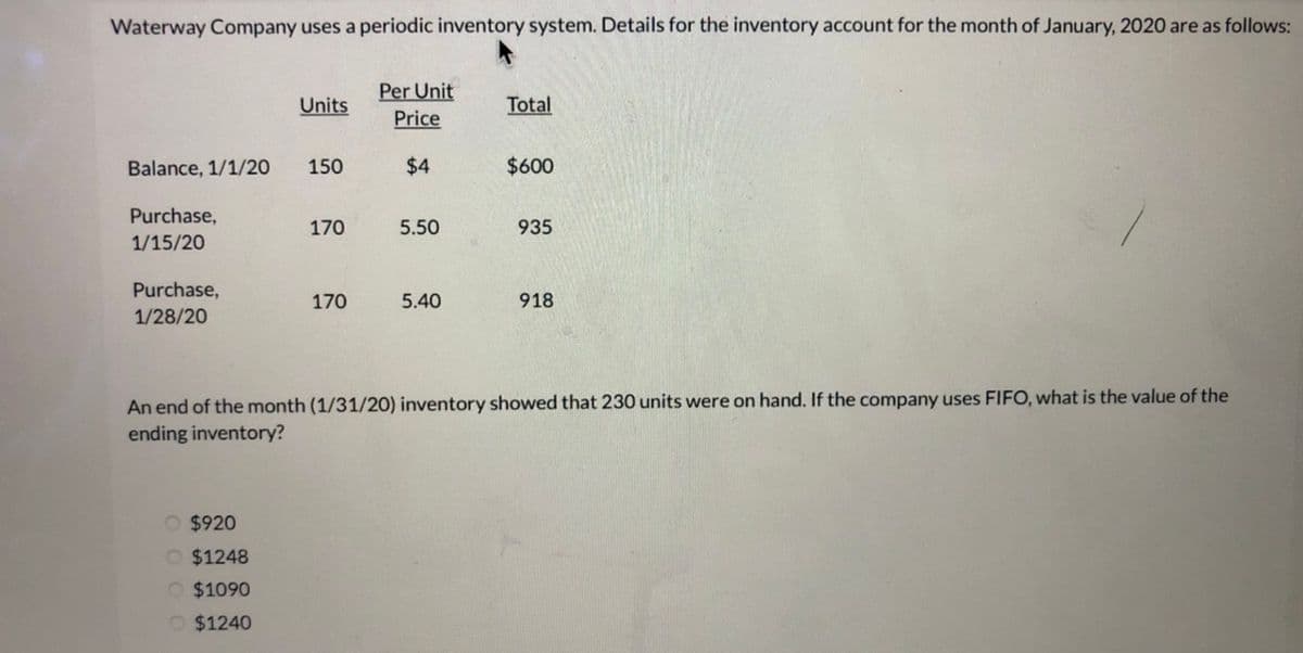 Waterway Company uses a periodic inventory system. Details for the inventory account for the month of January, 2020 are as follows:
Per Unit
Units
Total
Price
Balance, 1/1/20
150
$4
$600
Purchase,
170
5.50
935
1/15/20
Purchase,
170
5.40
918
1/28/20
An end of the month (1/31/20) inventory showed that 230 units were on hand. If the company uses FIFO, what is the value of the
ending inventory?
O $920
O $1248
O $1090
O $1240
