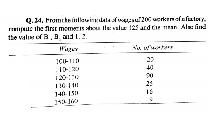 Q. 24. From the following data of wages of 200 workers of a factory,
compute the first moments about the value 125 and the mean. Also find
the value of B, B, and 1, 2.
Wages
No. of workers
100-110
20
110-120
40
120-130
90
130-140
25
140-150
16
150-160
9.
