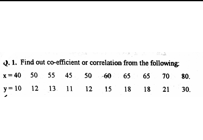 J. 1. Find out co-efficient or correlation from the following:
x= 40
50
55
45
50
-60
65
65
70
80.
y= 10
12
13
11
12
15
18
18
21
30.
