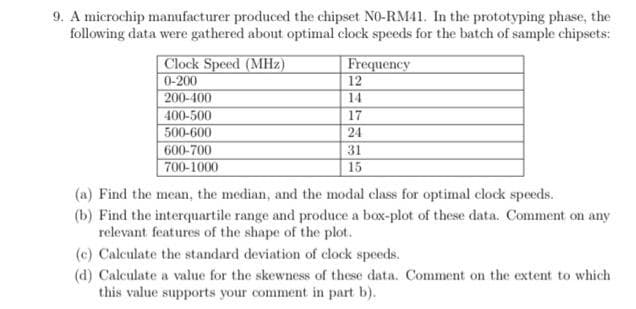 9. A microchip manufacturer produced the chipset NO-RM41. In the prototyping phase, the
following data were gathered about optimal clock speeds for the batch of sample chipsets:
Clock Speed (MHz)
0-200
200-400
400-500
500-600
600-700
700-1000
Frequency
12
14
17
24
31
15
(a) Find the mean, the median, and the modal class for optimal clock speeds.
(b) Find the interquartile range and produce a box-plot of these data. Comment on any
relevant features of the shape of the plot.
(c) Calculate the standard deviation of clock speeds.
(d) Calculate a value for the skewness of these data. Comment on the extent to which
this value supports your comment in part b).
