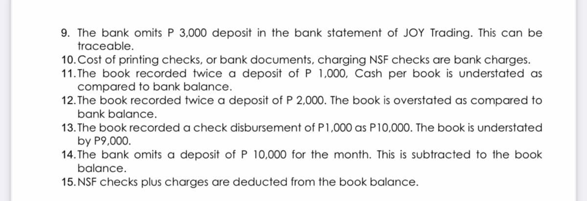 9. The bank omits P 3,000 deposit in the bank statement of JOY Trading. This can be
traceable.
10. Cost of printing checks, or bank documents, charging NSF checks are bank charges.
11. The book recorded twice a deposit of P 1,000, Cash per book is understated as
compared to bank balance.
12. The book recorded twice a deposit of P 2,000. The book is overstated as compared to
bank balance.
13. The book recorded a check disbursement of P1,000 as P10,000. The book is understated
by P9,000.
14. The bank omits a deposit of P 10,000 for the month. This is subtracted to the book
balance.
15. NSF checks plus charges are deducted from the book balance.
