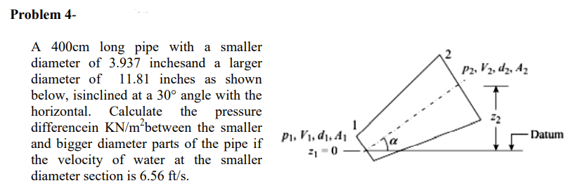 Problem 4-
A 400cm long pipe with a smaller
diameter of 3.937 inchesand a larger
diameter of 11.81 inches as shown
below, isinclined at a 30° angle with the
horizontal. Calculate the pressure
differencein KN/m²between the smaller
and bigger diameter parts of the pipe if
the velocity of water at the smaller
diameter section is 6.56 ft/s.
P1, V₁, d₁, A₁
²1-0
P2, V₂, d₂, A₂
ST
22
Datum