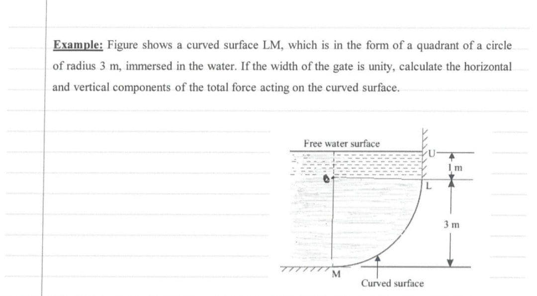 Example: Figure shows a curved surface LM, which is in the form of a quadrant of a circle
of radius 3 m, immersed in the water. If the width of the gate is unity, calculate the horizontal
and vertical components of the total force acting on the curved surface.
Free water surface
U
L.
3 m
Curved surface

