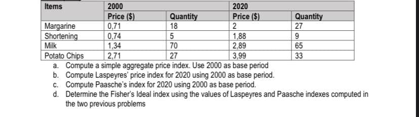 Items
2000
2020
Price ($)
0,71
0,74
1,34
2,71
Quantity
18
Price ($)
2
Quantity
27
Margarine
Shortening
Milk
Potato Chips
a. Compute a simple aggregate price index. Use 2000 as base period
b. Compute Laspeyres' price index for 2020 using 2000 as base period.
c. Compute Paasche's index for 2020 using 2000 as base period.
d. Determine the Fisher's Ideal index using the values of Laspeyres and Paasche indexes computed in
the two previous problems
5
1,88
2,89
3,99
9
70
65
27
33
