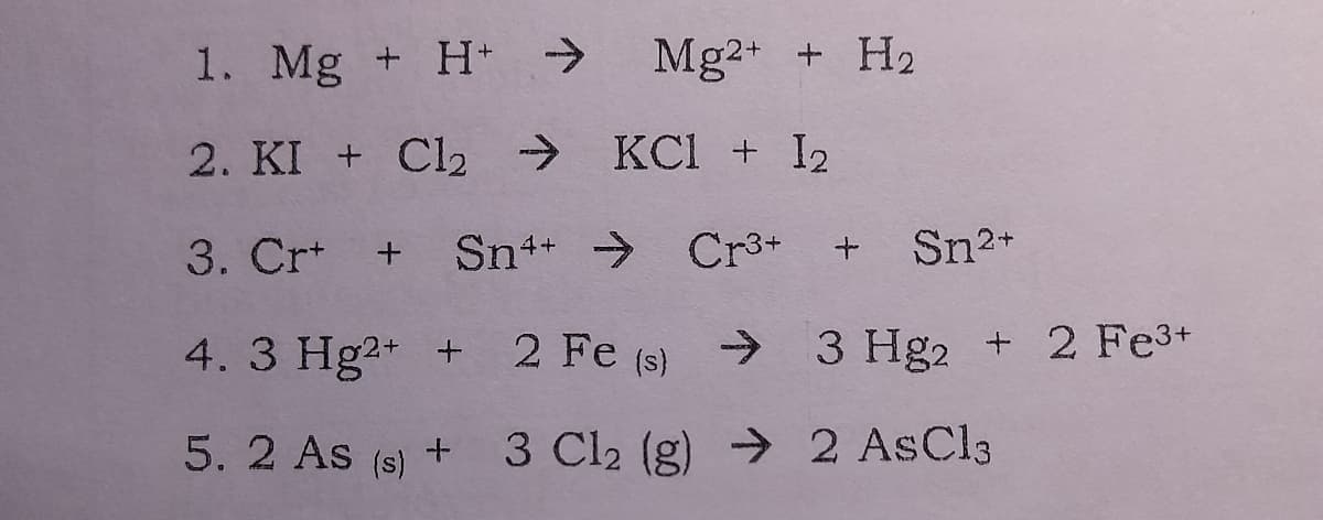1. Mg + H+ →
Mg2+ + H2
2. KI + Cl2 → KCl + I2
3. Cr+
+ Sn4+ > Cr3+
Sn2+
4.3 Hg2+ +
2 Fe (s) → 3 Hg2 + 2 Fe3+
5. 2 As
(s)
3 Cl2 (g) → 2 AsCl3
