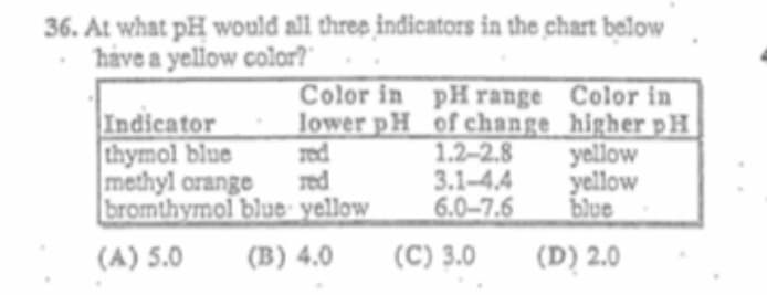 At what pH would all three indicators in the chart below
háve a yellow color?"
Indicator
thymol blue
methyl orange
bromthymol blue yellow
Color in pH range Color in
lower pH of change higher pH
1.2-2.8
3.1-4.4
6.0-7.6
yellow
yellow
blue
red
red
(A) 5.0
(B) 4.0
(C) 3.0
(D) 2.0
