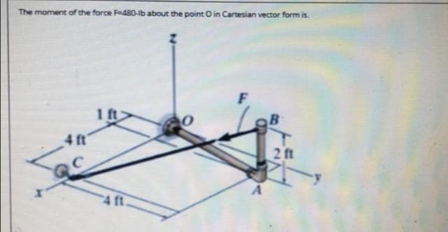 The moment of the force F-480-lb about the point O in Cartesian vector form is.
1 ft
4 ft
2 ft
4 ft

