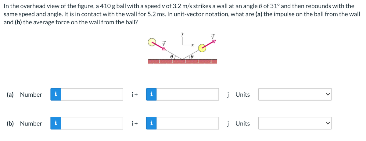 In the overhead view of the figure, a 410 g ball with a speed v of 3.2 m/s strikes a wall at an angle e of 31° and then rebounds with the
same speed and angle. It is in contact with the wall for 5.2 ms. In unit-vector notation, what are (a) the impulse on the ball from the wall
and (b) the average force on the wall from the ball?
(a) Number
i
i+
j Units
(b) Number
i
i+
i
j Units
>
