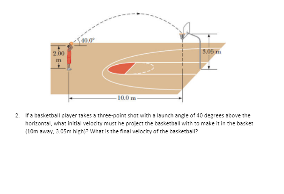 (40,0°
2.00
3.05 m
10.0 m
If a basketball player takes a three-point shot with a launch angle of 40 degrees above the
2.
horizontal, what initial velocity must he project the basketball with to make it in the basket
(10m away, 3.05m high)? What is the final velocity of the basketball?
