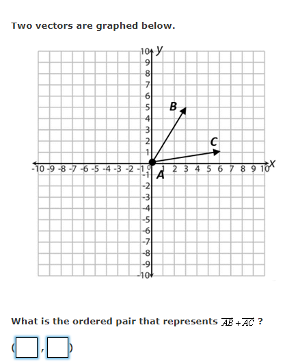 Two vectors are graphed below.
101 Y
9|
7
B.
C
-10 -9 -8 -7 -6 -5 -4 -3 -2
6 7 8 9 10
-4
-5
-6
-기
-8
-9
10+
What is the ordered pair that represents AB +AC ?
