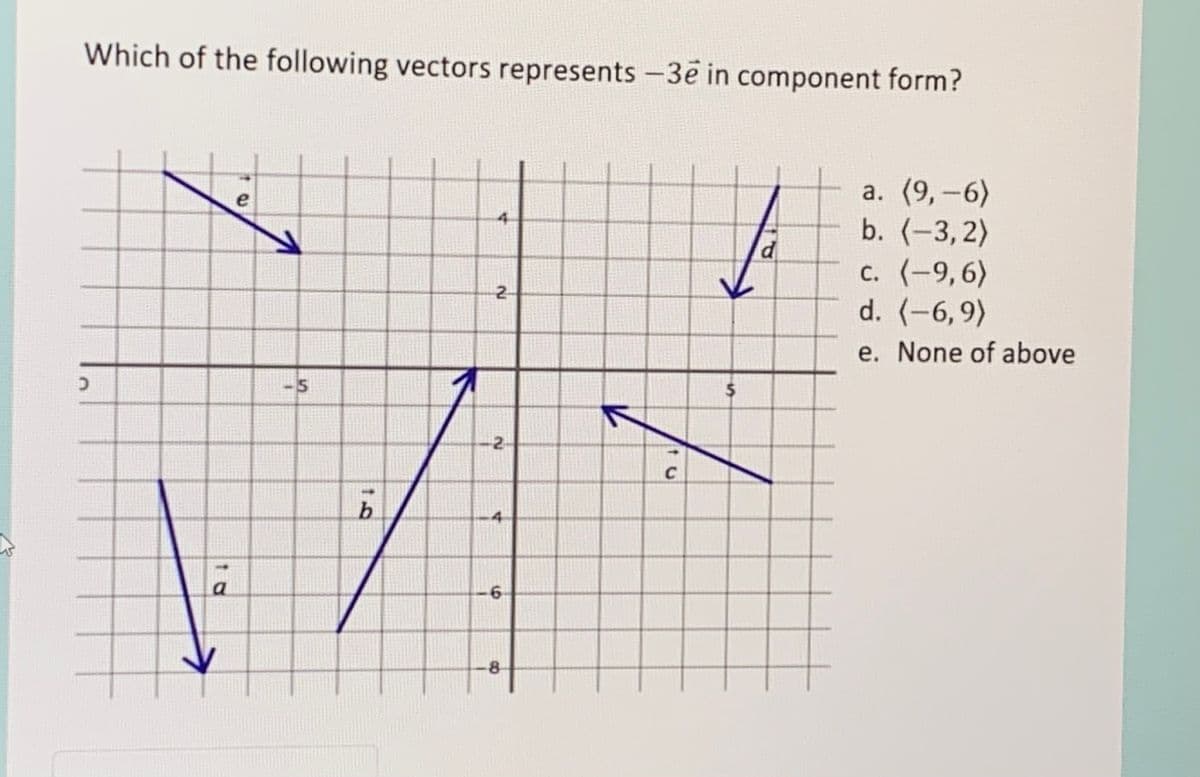 Which of the following vectors represents -3e in component form?
a. (9,-6)
b. (-3,2)
e
4.
C. (-9,6)
d. (-6,9)
e. None of above
-5
-2-
C
b.
a
-8
2.
