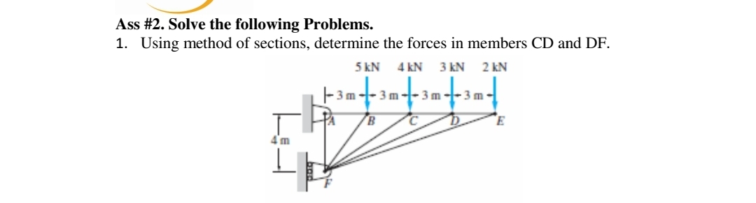 Ass #2. Solve the following Problems.
1. Using method of sections, determine the forces in members CD and DF.
5 kN
4 kN
3 kN
2 kN
-3 m
3 m--3 m
-3m-
C
E
4 m
