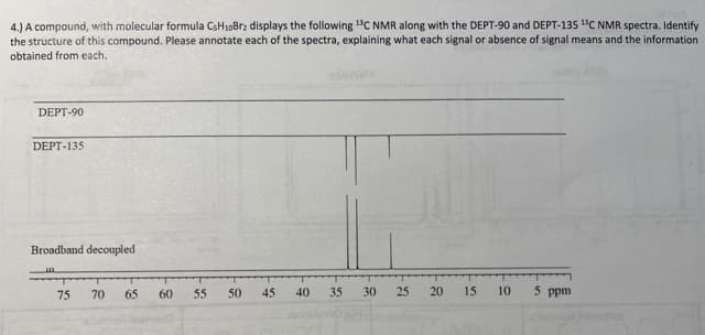 4.) A compound, with molecular formula CsH₁oBr2 displays the following 13C NMR along with the DEPT-90 and DEPT-135 ¹³C NMR spectra. Identify
the structure of this compound. Please annotate each of the spectra, explaining what each signal or absence of signal means and the information
obtained from each..
DEPT-90
DEPT-135
Broadband decoupled
75
70 65 60
55
50 45 40
35
30 25 20 15 10
5 ppm