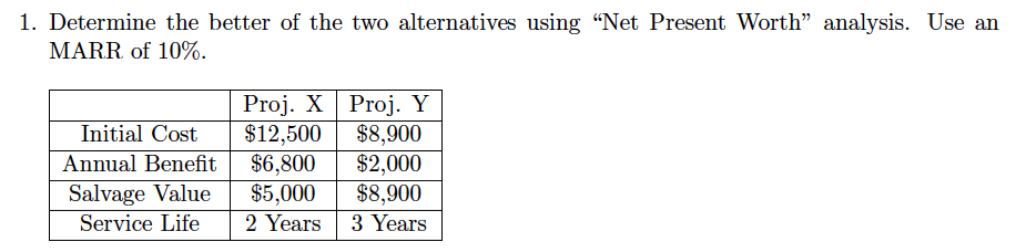 1. Determine the better of the two alternatives using “Net Present Worth" analysis. Use an
MARR of 10%.
Initial Cost
Annual Benefit
Salvage Value
Proj. X Proj. Y
$12,500
$6,800
$5,000
$8,900
$2,000
$8,900
3 Years
Service Life
2 Years
