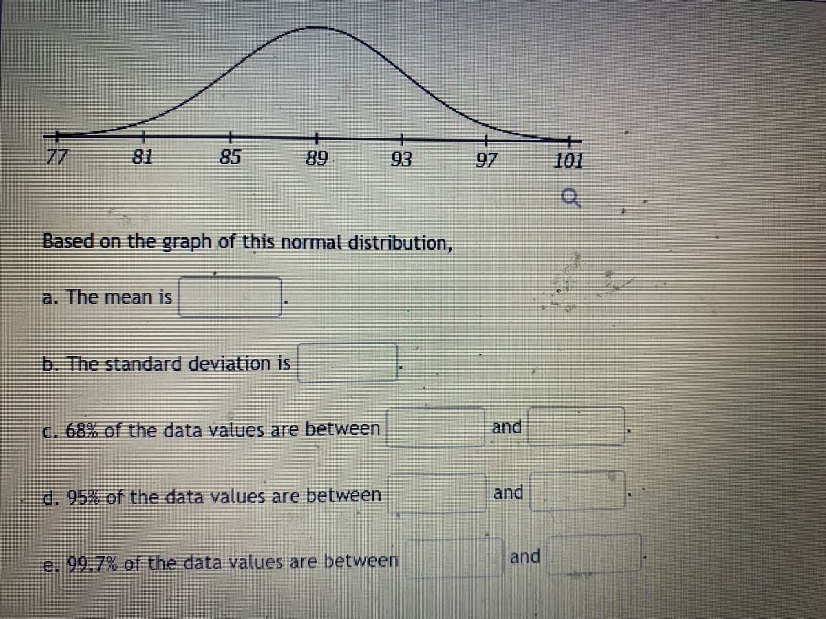 77
81
85
89
93
97
101
Based on the graph of this normal distribution,
a. The mean is
b. The standard deviation is
C. 68% of the data values are between
and
d. 95% of the data values are between
and
and
e. 99.7% of the data values are between
