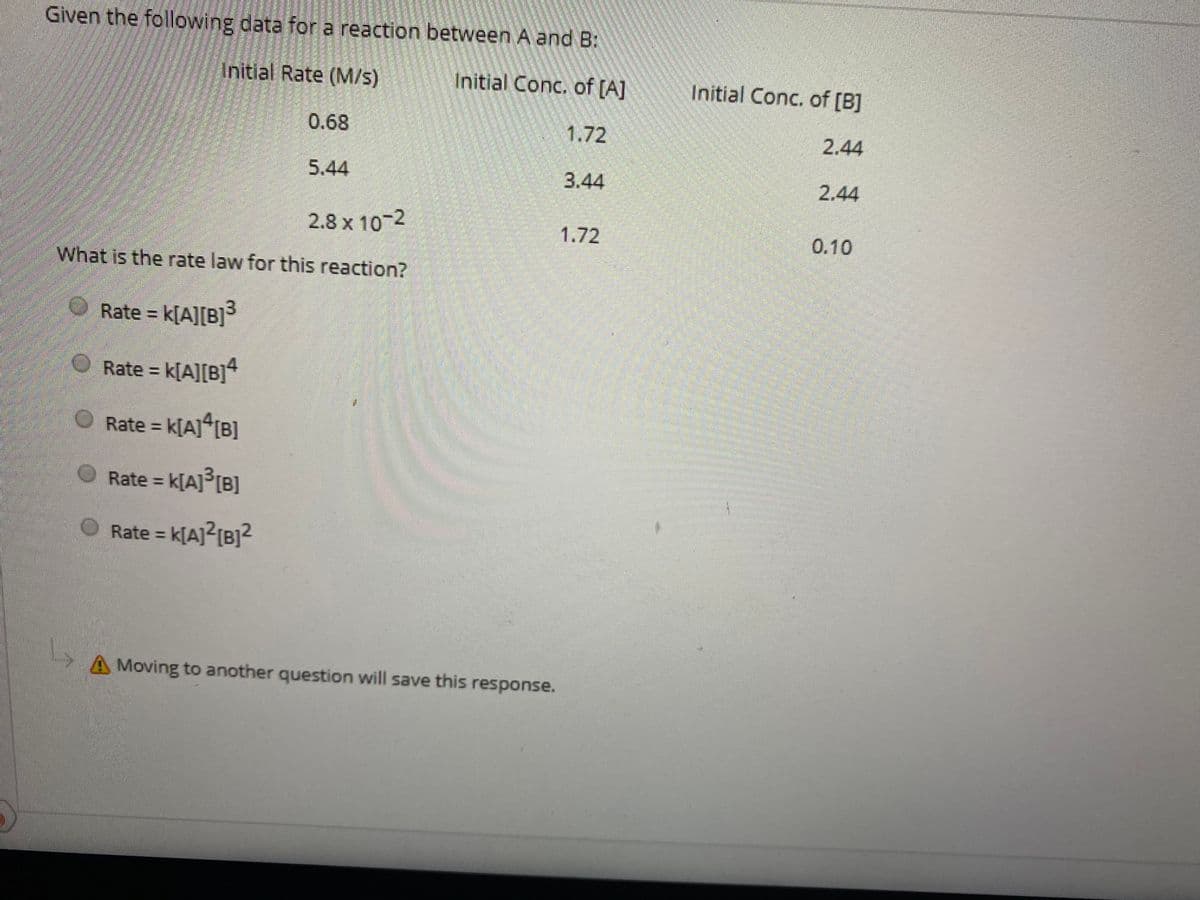 Given the following data for a reaction between A and B:
Initial Rate (M/S)
Initial Conc. of [A]
Initial Conc. of [B]
0.68
1.72
2.44
5.44
3.44
2.44
2.8 x 10 2
1.72
0.10
What is the rate law for this reaction?
Rate = k[A][B]³
Rate = k[A][B]4
Rate = k[A]*[B]
%3D
Rate = k[A]°[B]
%3D
O Rate =
K[A]?[B]?
A Moving to another question will save this response.
