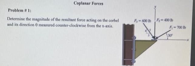 Coplanar Forces
Problem # 1:
Determine the magnitude of the resultant force acting on the corbel
and its direction 8 measured counter-clockwise from the x-axis.
F-600 lb F-400 lb
F₁-700 lb
30