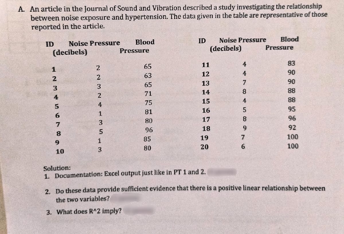 A. An article in the Journal of Sound and Vibration described a study investigating the relationship
between noise exposure and hypertension. The data given in the table are representative of those
reported in the article.
Blood
ID
Noise Pressure
Blood
ID
Noise Pressure
(decibels)
Pressure
(decibels)
Pressure
65
11
4
83
1
63
12
4
90
2
65
13
7
90
3
3
71
14
8.
88
4
2.
75
15
4
88
4
81
16
95
1
80
17
8.
96
3
96
18
9.
92
8
5
85
19
7
100
1
80
20
6.
100
10
3
Solution:
1. Documentation: Excel output just like in PT 1 and 2.
2. Do these data provide sufficient evidence that there is a positive linear relationship between
the two variables?
3. What does R^2 imply?
