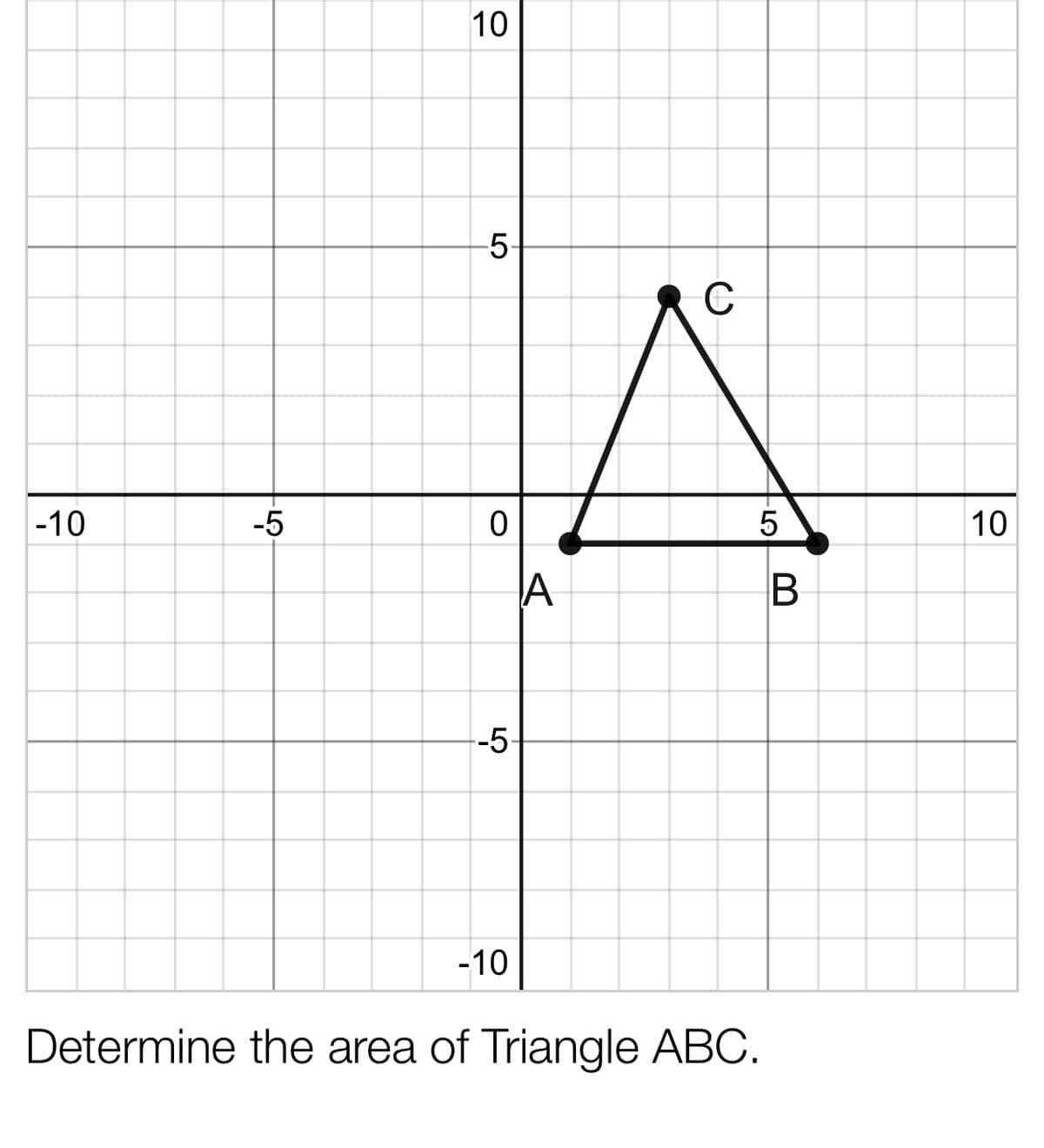 10
5-
C
-10
-5
10
A
-5
-10
Determine the area of Triangle ABC.
