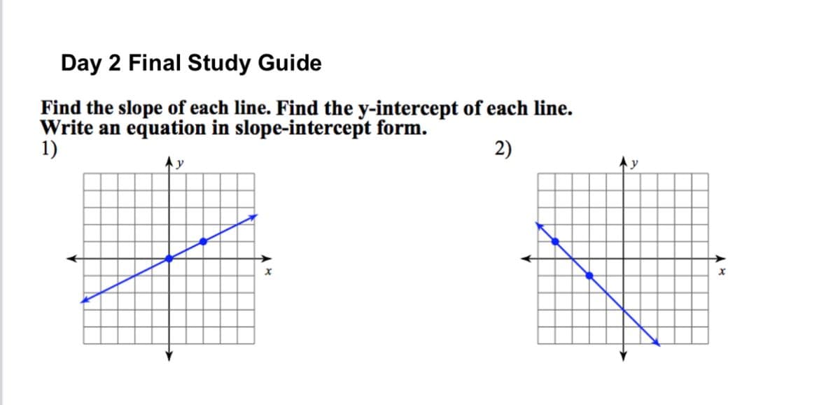 Day 2 Final Study Guide
Find the slope of each line. Find the y-intercept of each line.
Write an equation in slope-intercept form.
1)
2)
X
3
AE
X