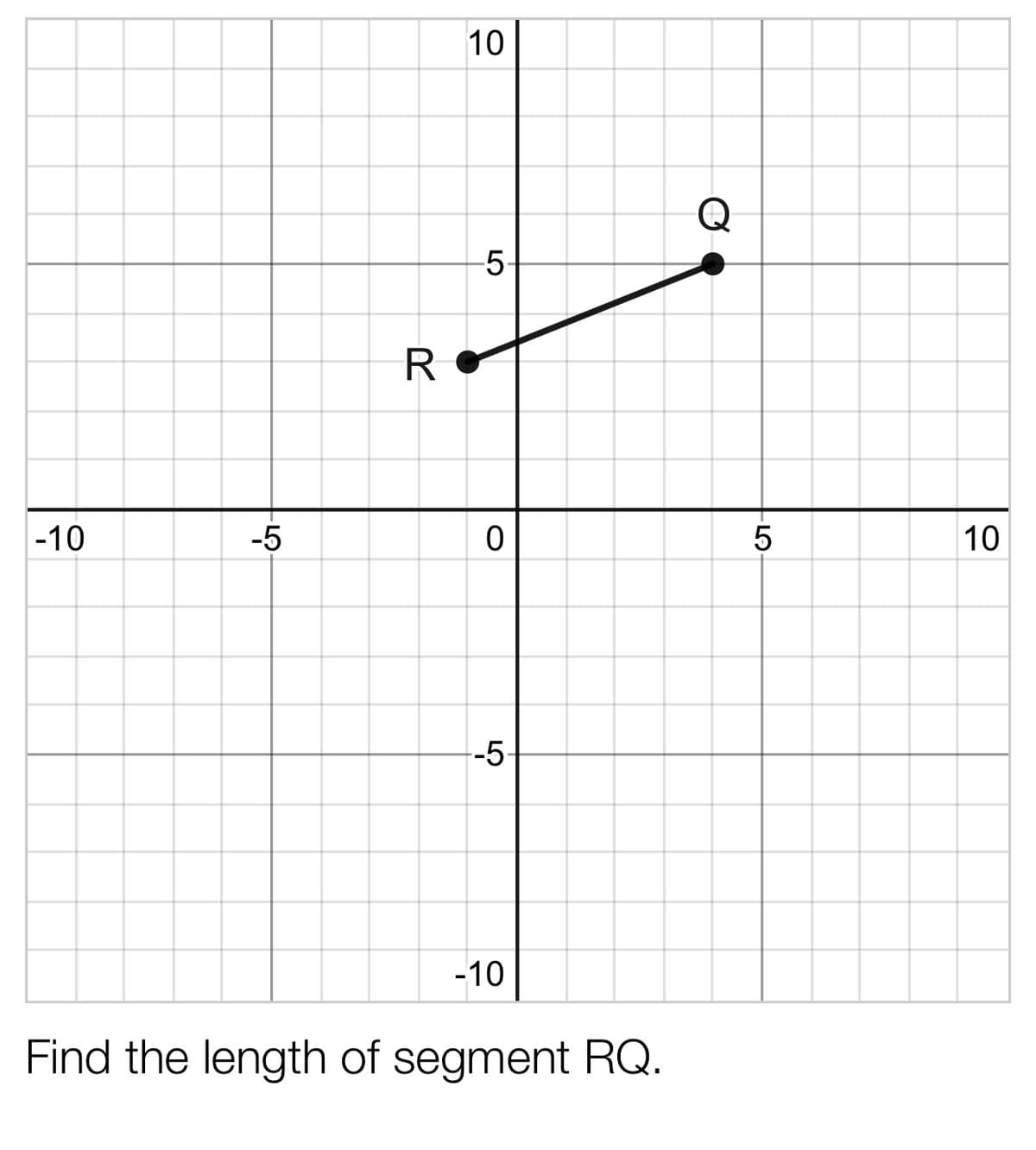 10
-5-
R
-10
-5
10
-5
-10
Find the length of segment RQ.
