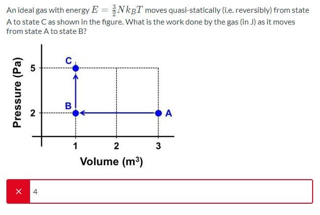 An ideal gas with energy E = NKBT moves quasi-statically (i.e. reversibly) from state
A to state C as shown in the figure. What is the work done by the gas (in J) as it moves
from state A to state B?
C
В
A
1
3
Volume (m³)
4
Pressure (Pa)
2.
