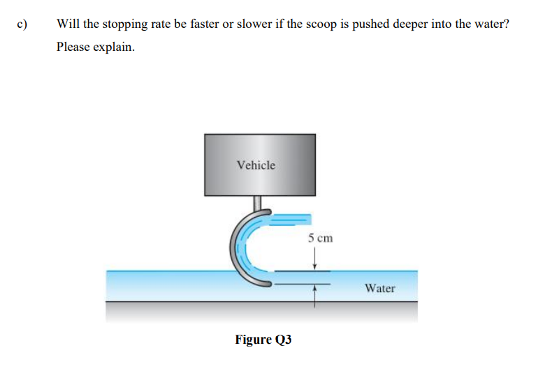 c)
Will the stopping rate be faster or slower if the scoop is pushed deeper into the water?
Please explain.
Vehicle
5 сm
Water
Figure Q3
