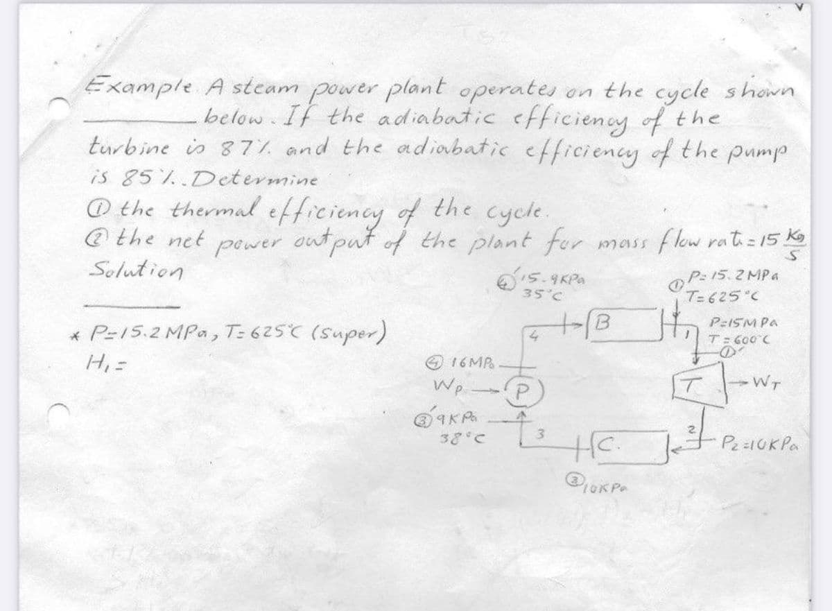 Example A steam power plant operates on the cycle shown
below. If the adiabatic efficiency of the
turbine is 87% and the adiabatic efficiency of the pump
is 85%. Determine.
@ the thermal efficiency of the cycle.
@ the net power output of the plant for
output of the plant for mass flow rati = 15 kg
S
Solution
* P=15.2 MPa, T=625°C (super)
H₁ =
16MP
Wp
9KP
38°C
15.9KPa
35°C
4 +-1B | ₁
В
P
3
P=15.2MPa
T=625°C
HC.
BLOK PO
P=15M Pa
T = 600°C
D
WT
P₂=10K Pa