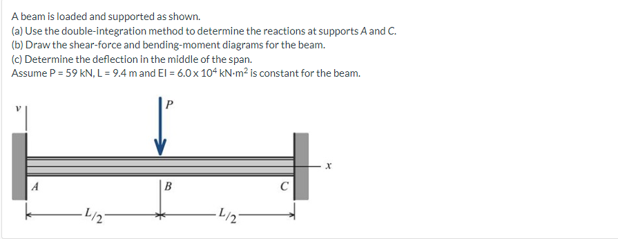 A beam is loaded and supported as shown.
(a) Use the double-integration method to determine the reactions at supports A and C.
(b) Draw the shear-force and bending-moment diagrams for the beam.
(c) Determine the deflection in the middle of the span.
Assume P = 59 kN, L = 9.4 m and El = 6.0x 104 kN-m2 is constant for the beam.
P
A
В
C
