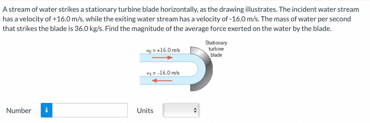 A stream of water strikes a stationary turbine blade horizontally, as the drawing illustrates. The incident water stream
has a velocity of +16.0 m/s, while the exiting water stream has a velocity of -16.0 m/s. The mass of water per second
that strikes the blade is 36.0 kg/s. Find the magnitude of the average force exerted on the water by the blade.
Number
i
20 = +16.0 m/s
vf = -16.0 m/s
Units
◄►
Stationary
turbine
blade
