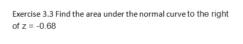 Exercise 3.3 Find the area under the normal curve to the right
of z = -0.68
