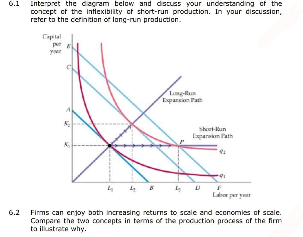 6.1
Interpret the diagram below and discuss your understanding of the
concept of the inflexibility of short-run production. In your discussion,
refer to the definition of long-run production.
Capital
per E
year
Long-Run
Expansion Path
Short-Run
Expansion Path
K
92
B
Labor per year
6.2
Firms can enjoy both increasing returns to scale and economies of scale.
Compare the two concepts in terms of the production process of the firm
to illustrate why.

