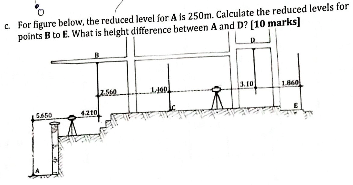 c. For figure below, the reduced level for A is 250m. Calculate the reduced levels for
points B to E. What is height difference between A and D? [10 marks]
D.
2,560
1460
3.10
1.860
5.650
4.210

