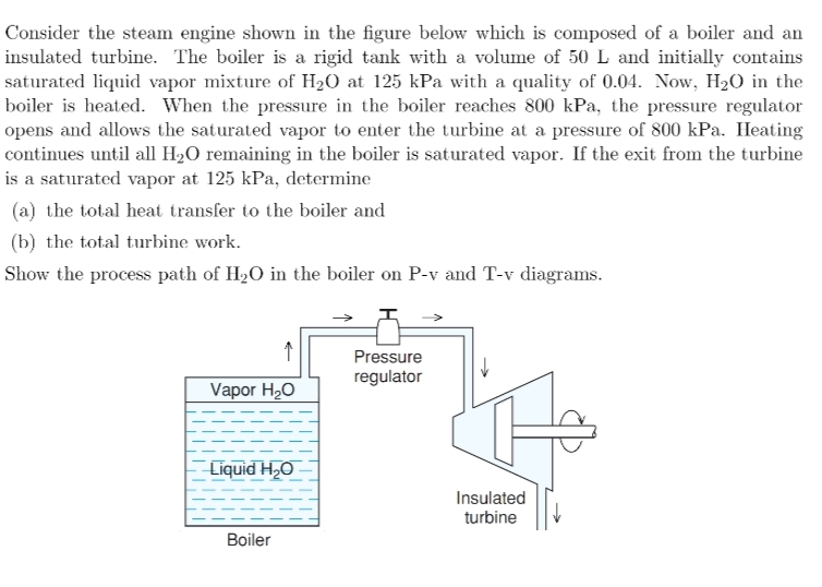 Consider the steam engine shown in the figure below which is composed of a boiler and an
insulated turbine. The boiler is a rigid tank with a volume of 50 L and initially contains
saturated liquid vapor mixture of H₂0 at 125 kPa with a quality of 0.04. Now, H₂O in the
boiler is heated. When the pressure in the boiler reaches 800 kPa, the pressure regulator
opens and allows the saturated vapor to enter the turbine at a pressure of 800 kPa. Heating
continues until all H₂O remaining in the boiler is saturated vapor. If the exit from the turbine
is a saturated vapor at 125 kPa, determine
(a) the total heat transfer to the boiler and
(b) the total turbine work.
Show the process path of H₂O in the boiler on P-v and T-v diagrams.
↑
Vapor H₂O
Liquid H₂O
Boiler
Pressure
regulator
Insulated
turbine