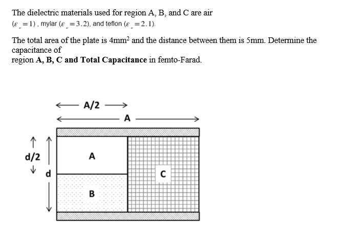The dielectric materials used for region A, B, and C are air
(e_ = 1), mylar (e_=3.2), and teflon (e_=2.1).
The total area of the plate is 4mm? and the distance between them is 5mm. Determine the
capacitance of
region A, B, C and Total Capacitance in femto-Farad.
A/2
d/2
A
d
В
