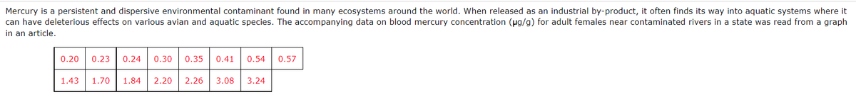 Mercury is a persistent and dispersive environmental contaminant found in many ecosystems around the world. When released as an industrial by-product, it often finds its way into aquatic systems where it
can have deleterious effects on various avian and aquatic species. The accompanying data on blood mercury concentration (µg/g) for adult females near contaminated rivers in a state was read from a graph
in an article.
0.20 0.23 0.24 0.30 0.35 0.41 0.54 0.57
1.43
1.70 1.84 2.20 2.26 3.08 3.24