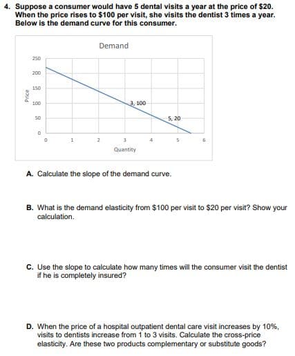 4. Suppose a consumer would have 5 dental visits a year at the price of $20.
When the price rises to $100 per visit, she visits the dentist 3 times a year.
Below is the demand curve for this consumer.
Demand
250
200
150
100
50
0
Price
3,100
5, 20
0
2
4
5
6
Quantity
A. Calculate the slope of the demand curve.
B. What is the demand elasticity from $100 per visit to $20 per visit? Show your
calculation.
C. Use the slope to calculate how many times will the consumer visit the dentist
if he is completely insured?
D. When the price of a hospital outpatient dental care visit increases by 10%,
visits to dentists increase from 1 to 3 visits. Calculate the cross-price
elasticity. Are these two products complementary or substitute goods?
